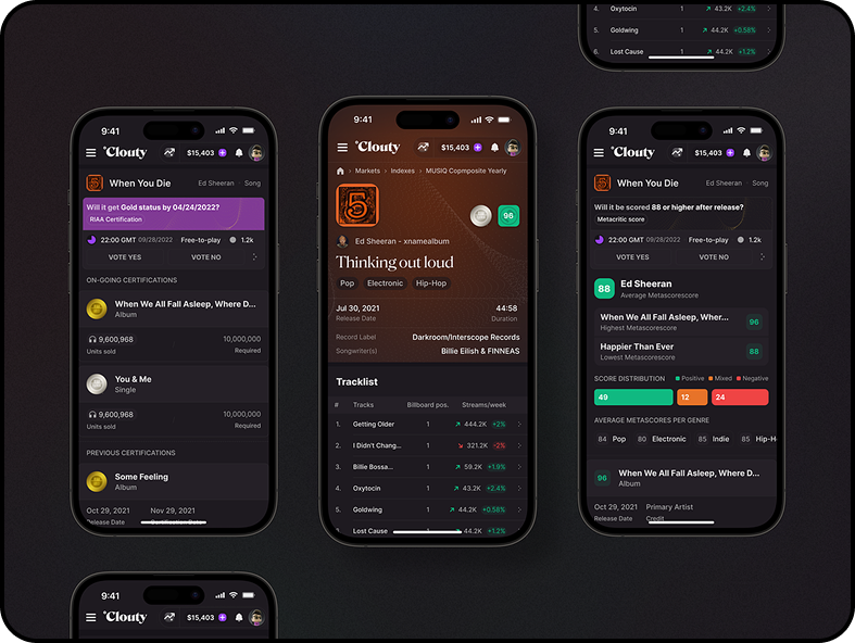 案例2-【Clouty-交易直销系统】