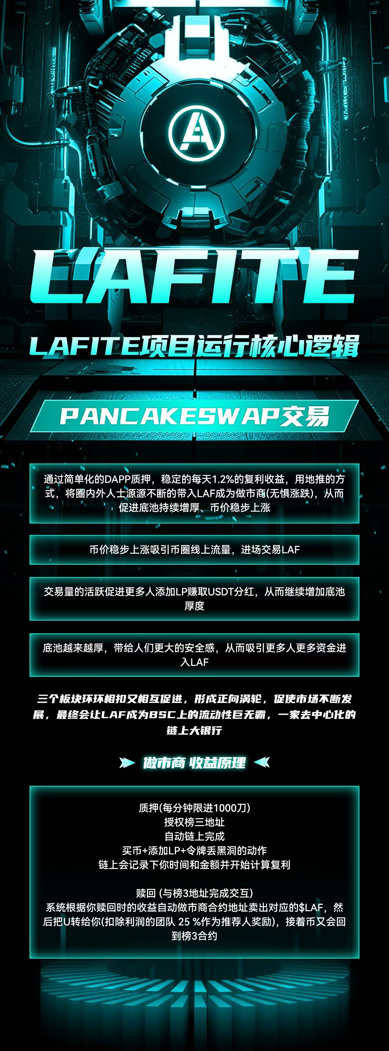 做市商收益原理.jpg 做市商收益原理.jpg