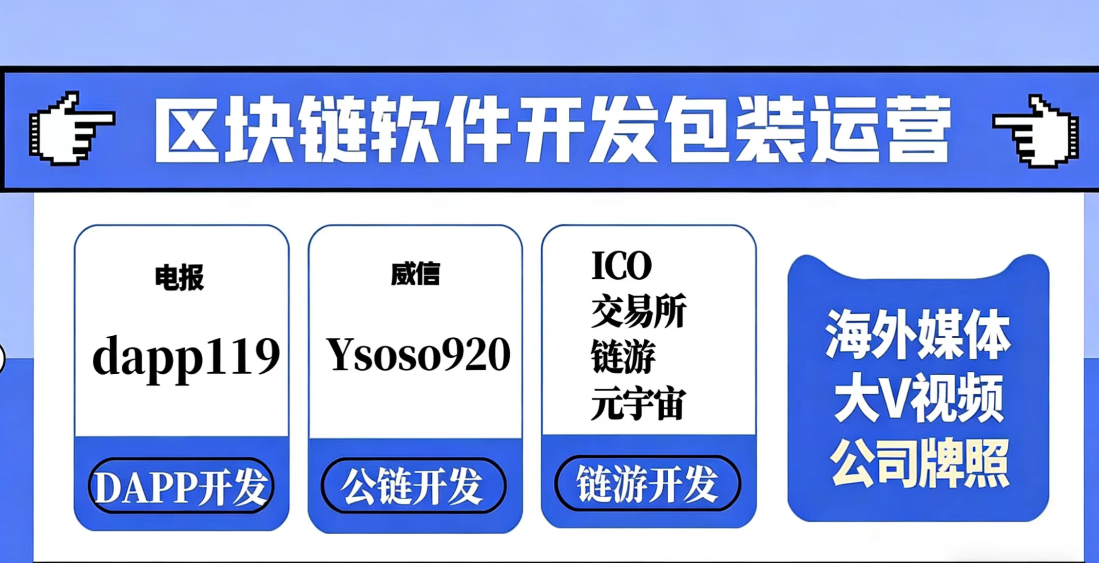 全球化布局：DApp海外推广包装全策略指南